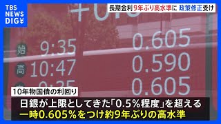 長期金利0.605%　日銀の政策修正受けて　約9年ぶりの高水準｜TBS NEWS DIG
