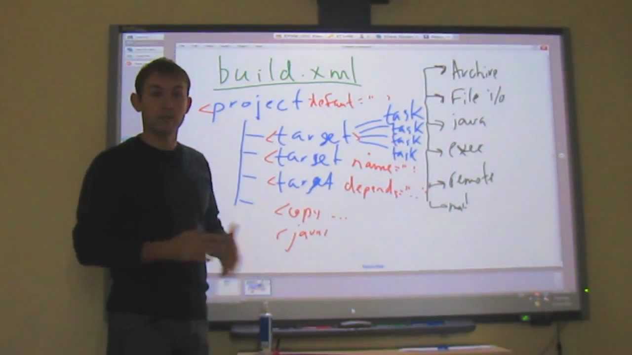 Ant - Занятие 9 - Java практика - YouTube