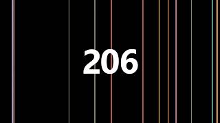 Countdown Timer with Gradient-Bars [444 Seconds]