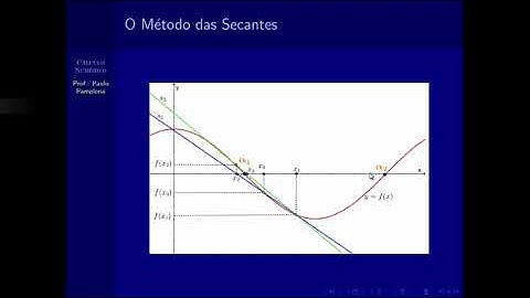 Aula 10 de Cálculo Numérico: O Método das Secantes