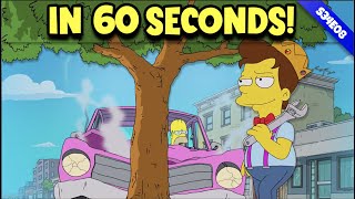 The Simpsons S34 Episode 8... IN A MINUTE BREAKDOWN! #shorts