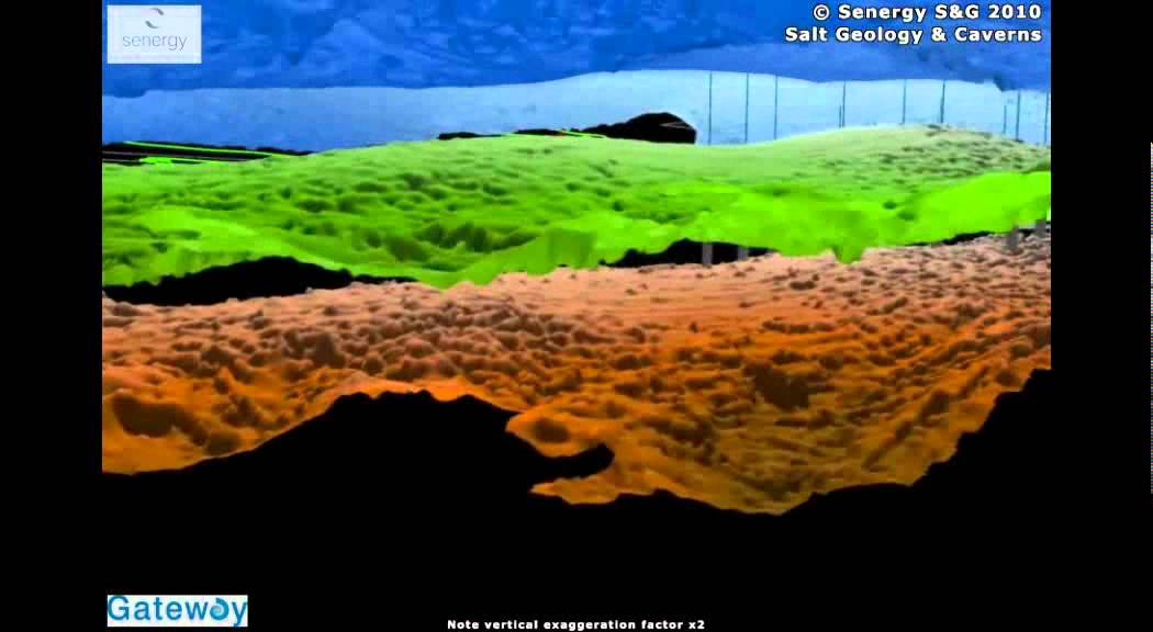 salt geology & caverns YouTube