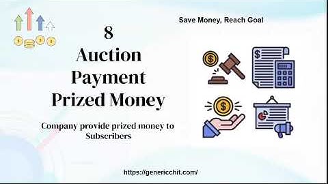 Genericchit Chit Fund Software Top 15 Essential Modules