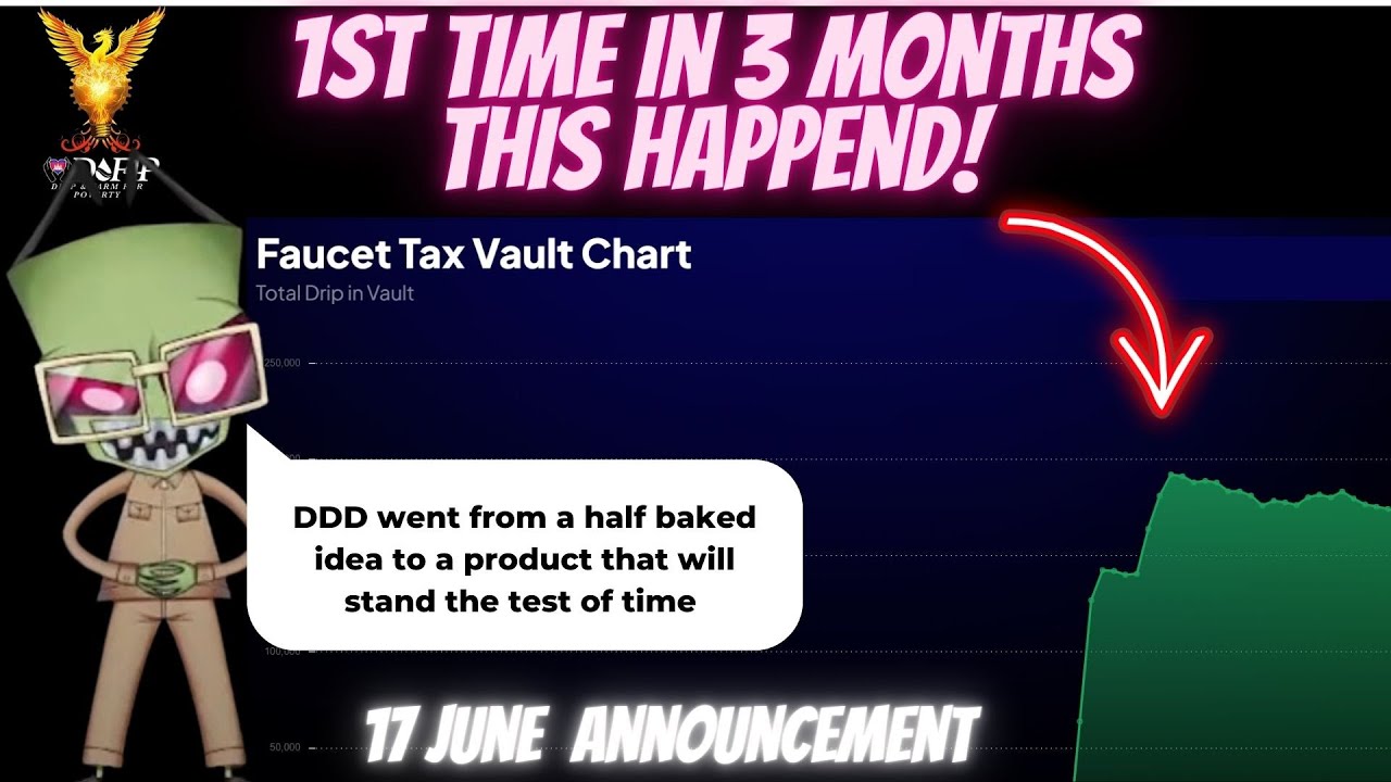 Drip Network Latest Update DDD launch - Forex Shark announcement