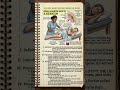 91/100 Days Nursing Procedures🩸 Bone Marrow Biopsy & Aspiration📘 Nursing Aura Academy #shortsvideo