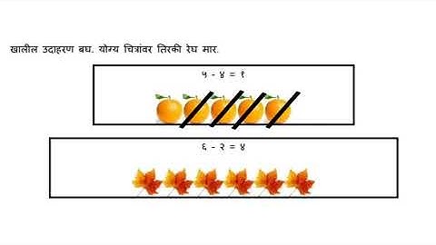 सेतू अभ्यासक्रम दिवस अठ्ठाविसावा इयत्ता दुसरी विषय गणित वजाबाकी संबोध