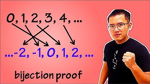 Bijection Proof (a taste of math proof)