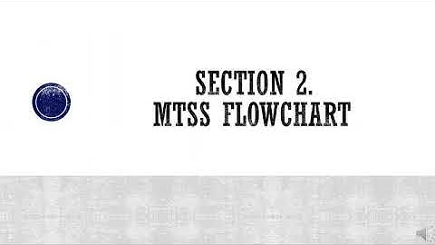 Universal Literacy and Dyslexia Screener Guide