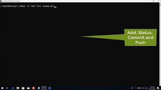 Learning DevOps Second Edition | 6. Managing Your Source Code with Git