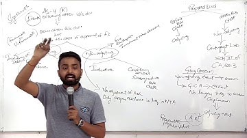 QUICK REVISION OF ACCOUNTING STANDARDS - CA IPCC & INTER (OLD & NEW)