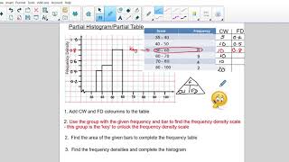 2a Histograms  Partial Histogram Partial Table