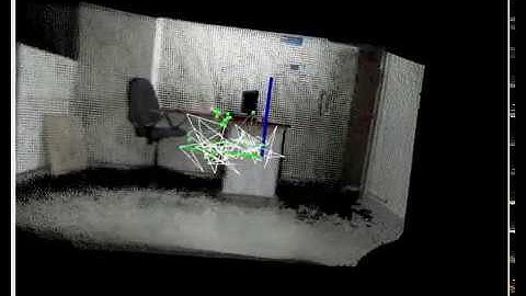 KInect Sensor 3D mapping