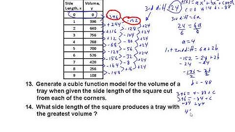 Algebraic Reasoning Chapter 1.9 Exercises 13-22, Find Cubic Functions from Real World Data