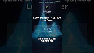 HotCoin Covers Up to $5,400 in Trading Losses — 100% Loss Deduction Event #Shorts
