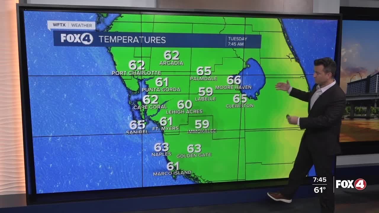 Warmer Days Ahead - YouTube