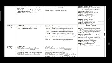 Degree 6th semester exam time table  Rayalaseema university 2022