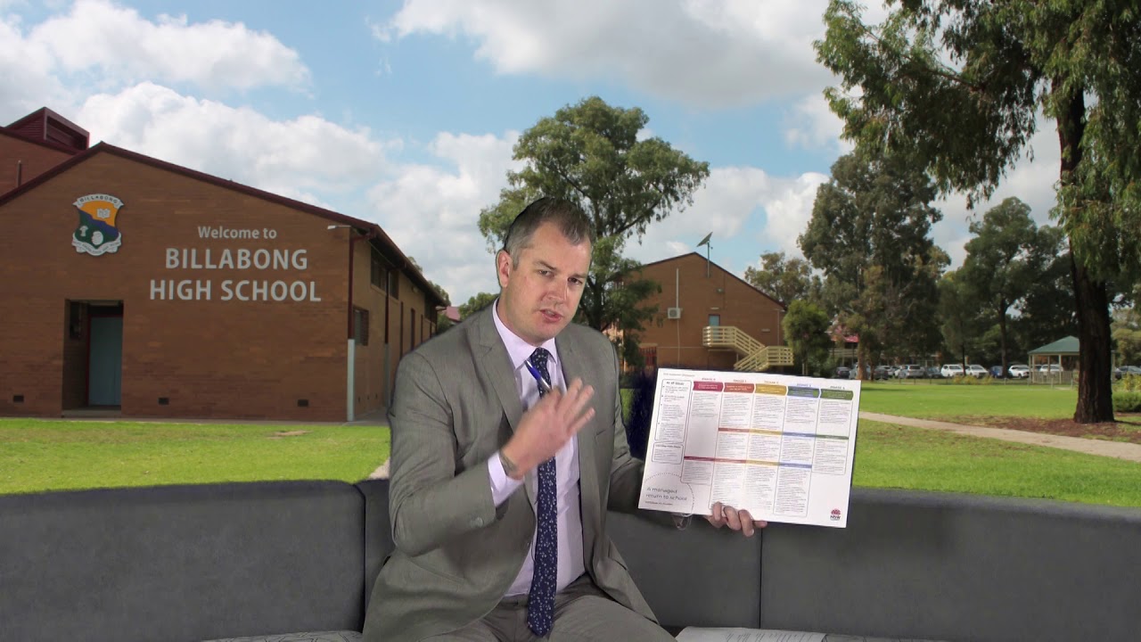 BHS Principal Message Mon 27 Apr 2020 - YouTube