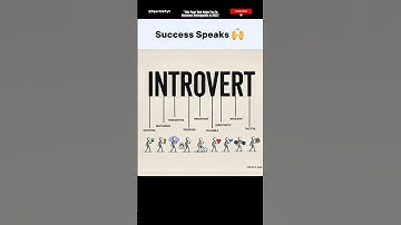 Learn Something New Everyday ✨️ #motivation #hardwork #shorts #consistency #goals