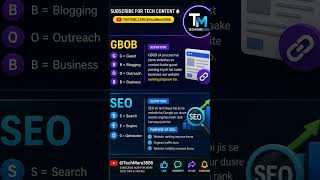 GBOB & SEO Complete Beginner Guide in Urdu | Guest Blogging Outreach Business Explained