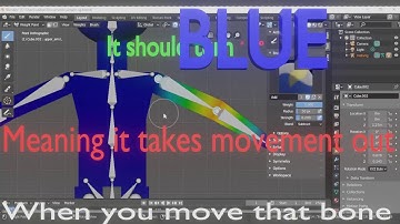 Weight Painting for the NOOB in 1 minute(Blender 2.8 Tutorial)
