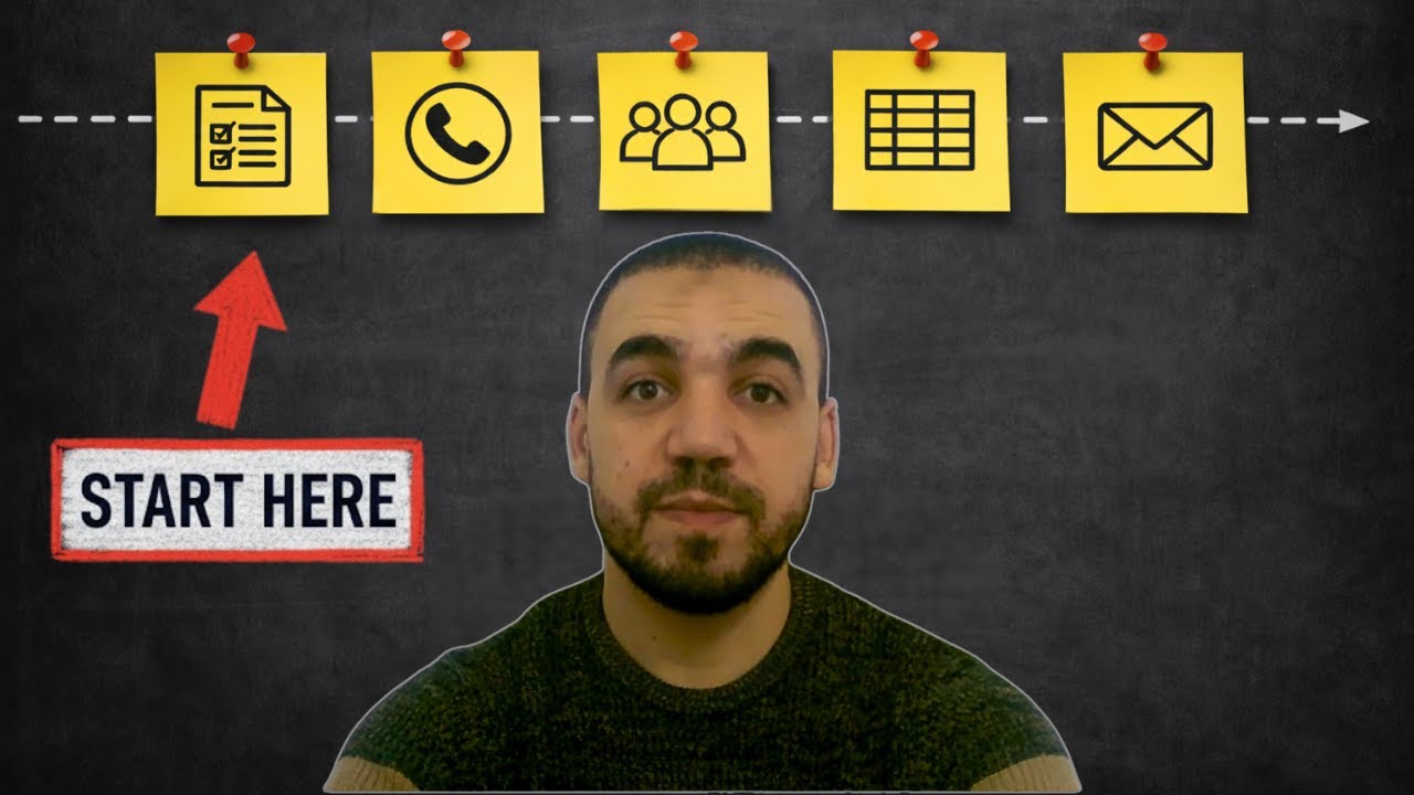 5 Automations That Actually Scale Agencies