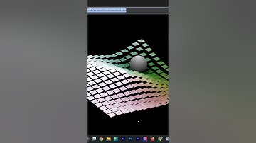 html and css tutorial for beginners ||#3danimation #3d #html