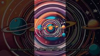 The Life Cycle of a Star: From Birth to Supernova