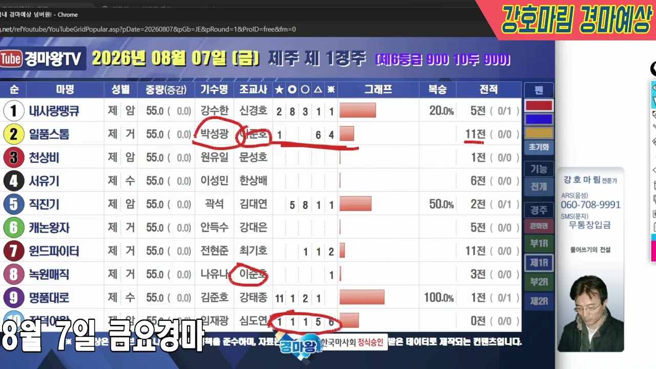 2026 8 월 7 일 금요경마예상