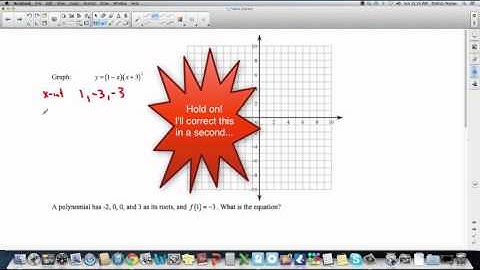 PreCalc 12: 2.2 Graphing Polynomial Functions