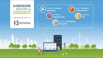 Hardware Sentry:  An Innovative Integration for Datadog
