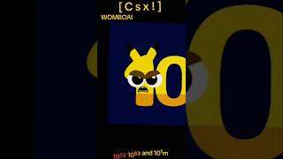 wonderland 10²² 10⁵³ and 10¹m womboai meme wonderland fan #decillionfan 2012