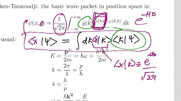 QED Prerequisites   Scattering 9 Gaussian Packet