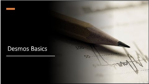Introduction to the Desmos Graphing Calculator