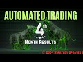 Automated trading in 2024 strategy updated and results