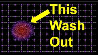 How Physicists Solved Graph Neural Net’s Biggest Problem [Oversmoothing]