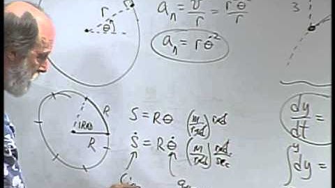Math Engineering 212 - Section 4  - Rectangulr Normal Tangential & Polar Coords - Part 2