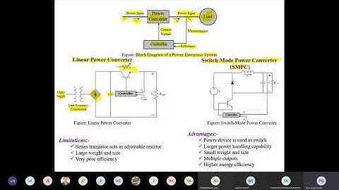 Lecture 3: Introduction- Switched Mode Power Conversion (Electrical Engineering Online)