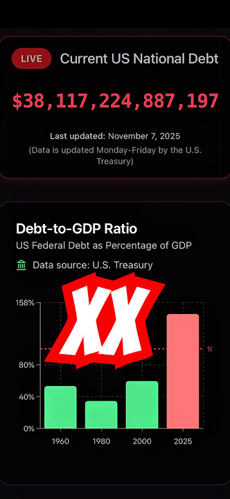 Today we each owe $114,123.00
