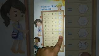 MULTIPLICATION TABLE | 5-year-old GENIUS solves table of 4 in seconds | @Playfullearningkids02