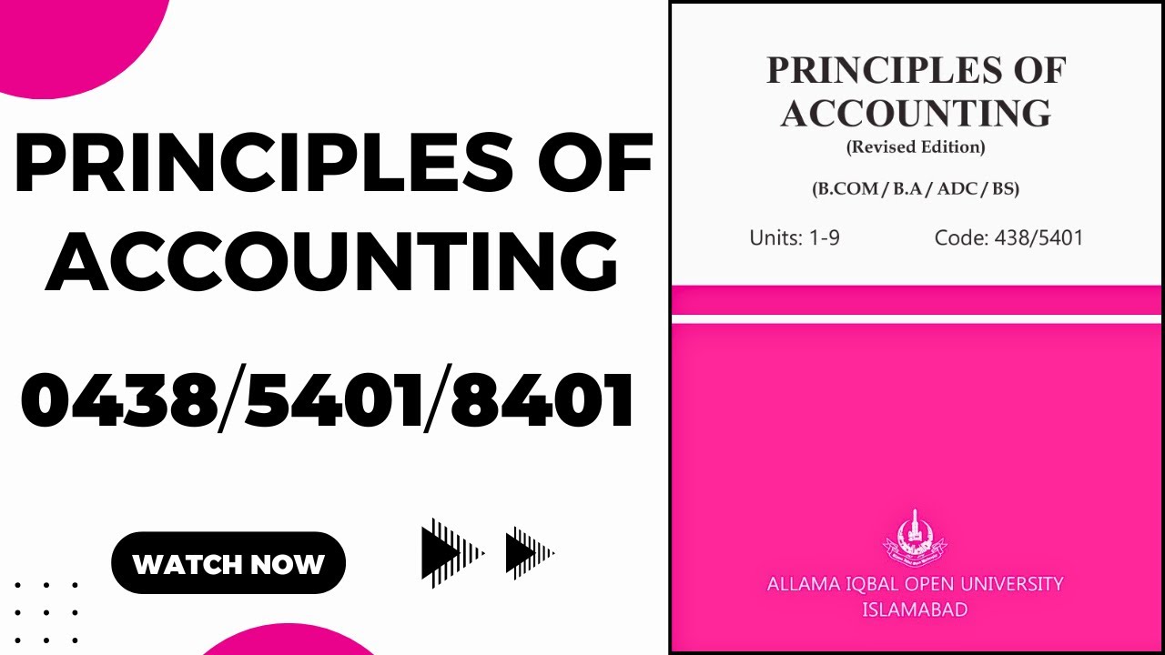 AIOU 438 Guess Paper Code 438 Past Papers Important Questions