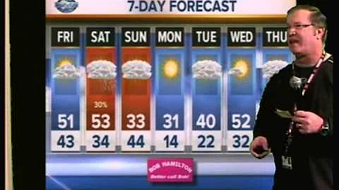 Plaza Middle School Broadcast December 7, 2012