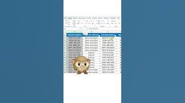 Permuter une colonne en 1 clic !