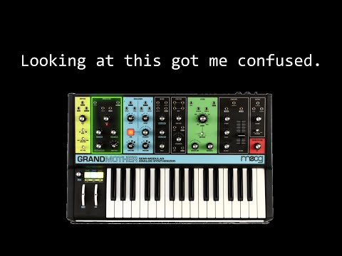 24.1 - Fixing a Bug in Synthvoice - Creating Electronic Music with ChucK