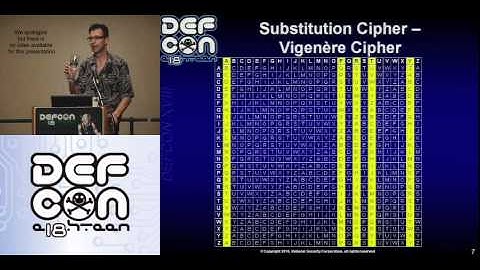 DEFCON 18: Tales from the Crypt  1/4