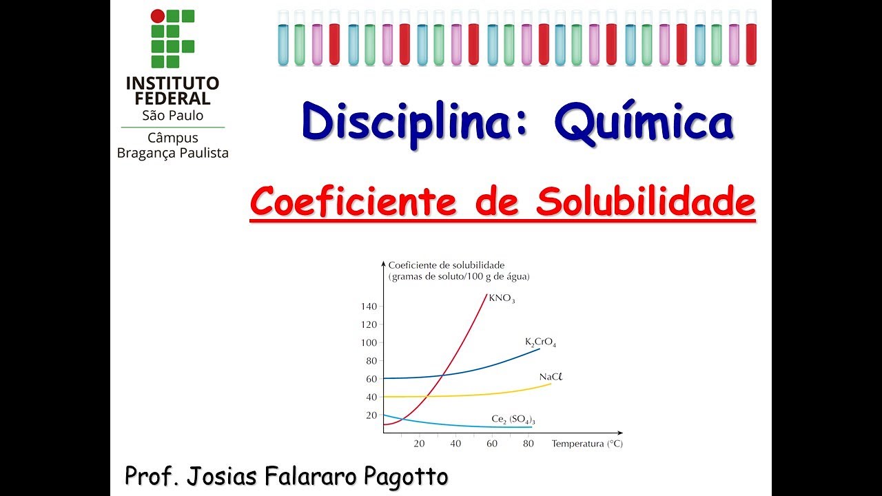 A Solubilidade De Um Certo Cloreto Mcl2
