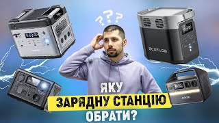 Вибираємо Зарядну Станцію Детальний Гайд По Вибору Портативних Зарядних Станцій.