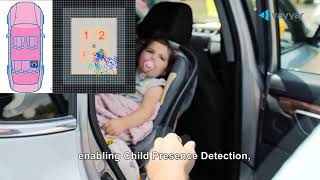 Vayyar's Automotive 4D Imaging Radar Solutions Wealth