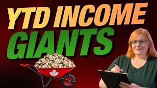 10 Canadian Income ETFs Dominating 2026