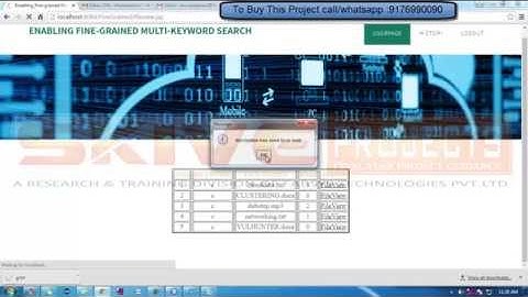Enabling Fine grained Multi keyword Search Supporting Classified Sub dictionaries over Encr