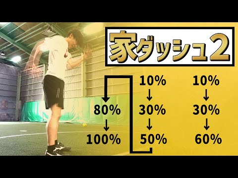 【スタミナ強化】走り勝つ体力をつける3分間の腕ふりトレーニング!!